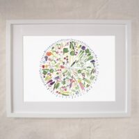 Seasonal Fruit and Veg - Fresh Food Art Print