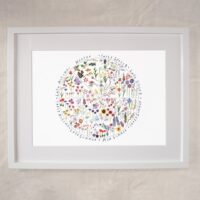 Seasonal Flowers - Botanical Floral Guide Art Print